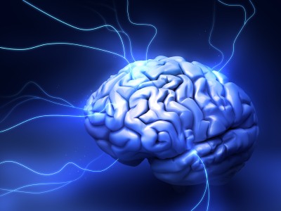 Hormone testen Neurostress test basis