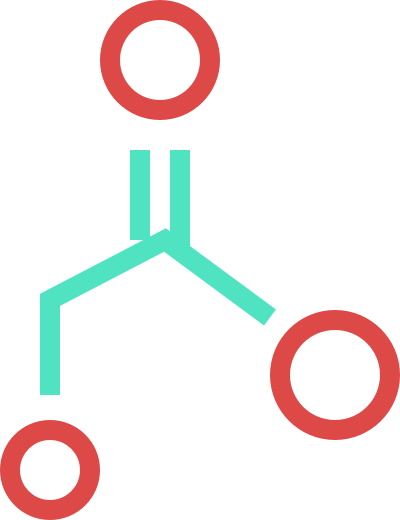 Histamin - Intoleranz Test